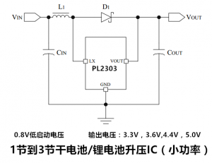 1节～3节干电池/锂电池0.9V升压5V-PL2303