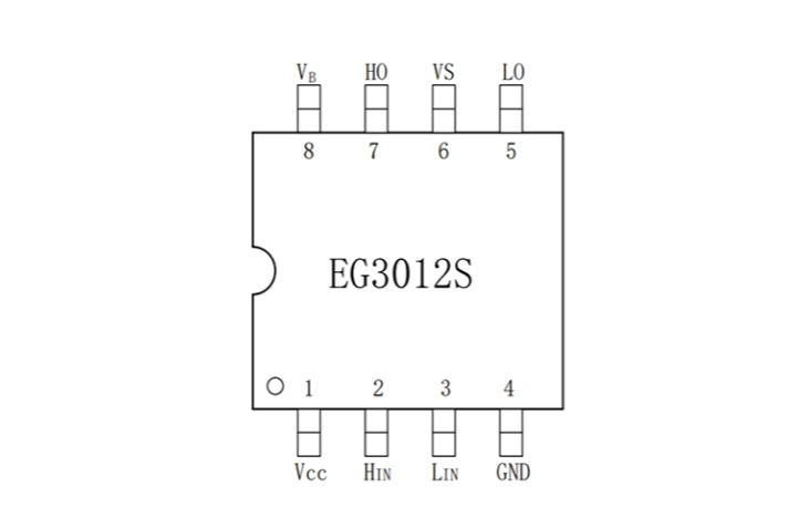 EG3012S：无刷电机控制器的大功率栅极驱动芯片专家