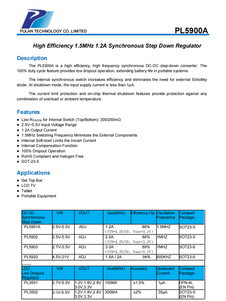 PL5900A 1.2A衕步降壓調節器 PL5900A 1.2A衕步降壓調節器