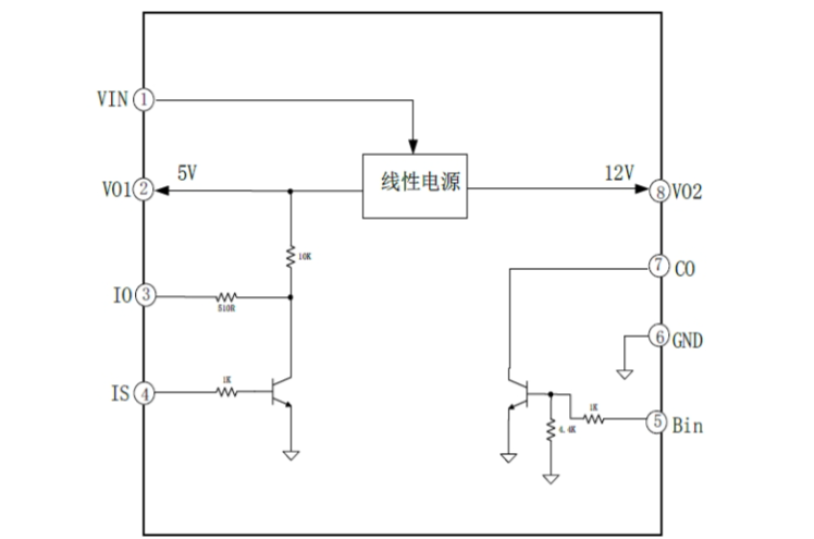 EG1205芯片:集成双线性电源与保护功能的高性能PWM控制器,采用ESOP8封装 EG1205芯片:集成双线性电源与保护功能的高性能PWM控制器,采用ESOP8封装