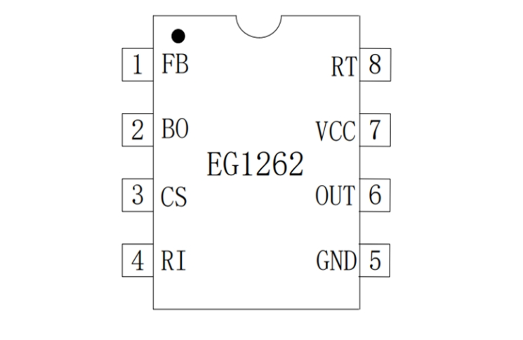 EG1262:高性价比PWM控制器,适用于中大功率正激与反激电源方案 EG1262:高性价比PWM控制器,适用于中大功率正激与反激电源方案