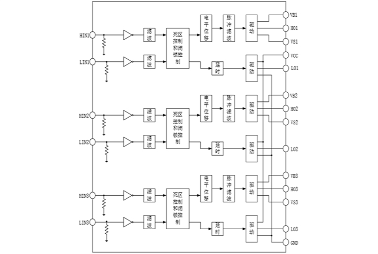 EG2334：高性价比的大功率MOS/IGBT栅极驱动芯片，集成多重控制电路功能