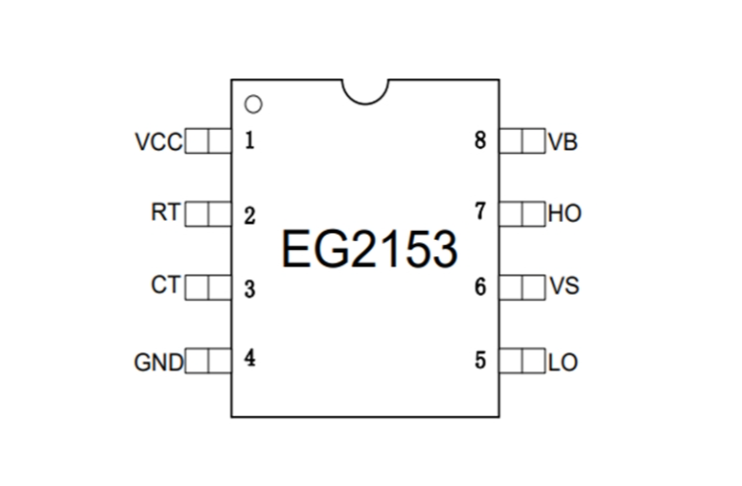 EG2153：高壓高速功率MOSFET/IGBT柵極驅動器，集成振蕩器與保護關斷功能