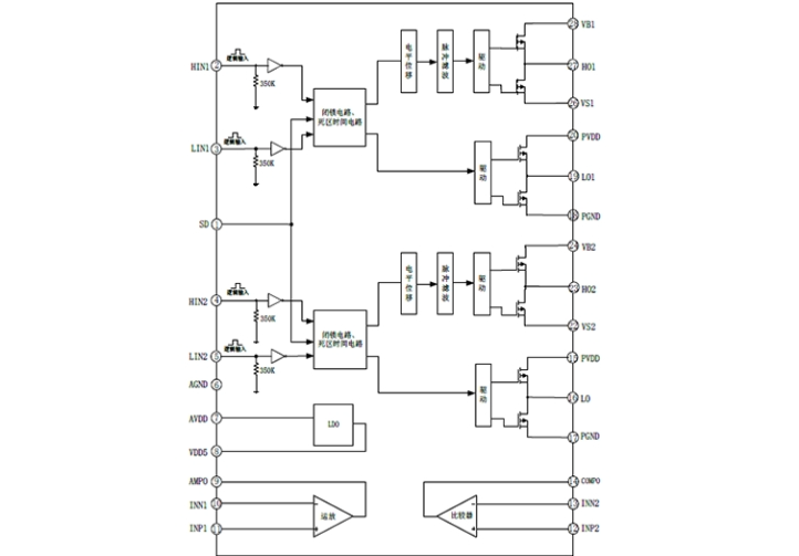 EG2126：全桥拓扑电路首选，高性价比大功率MOS/IGBT栅极驱动专用芯片