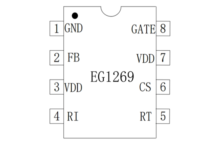 EG1269:卓越性能电流模式PWM控制器,专为中大功率反激电源方案打造 EG1269:卓越性能电流模式PWM控制器,专为中大功率反激电源方案打造