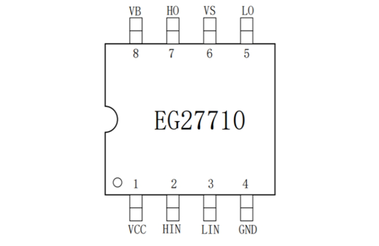 EG27710：高性价比MOS/IGBT栅极驱动芯片，驱动无刷电机与电源DC-DC