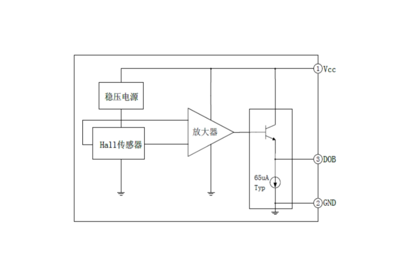 EG49線性霍爾集成電路：電壓調整、感應、放大與跟隨的集成方案