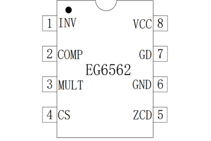 EG6562:中小功率开关电源中的临界导通模式有源功率因素校正控制器 EG6562:中小功率开关电源中的临界导通模式有源功率因素校正控制器