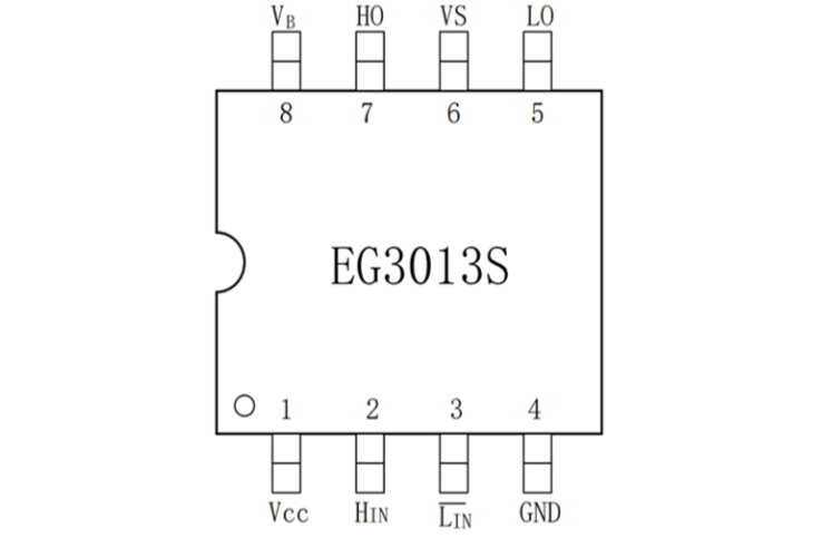 EG3013S：專爲無刷電機控製器設計的高性能柵極驅動芯片