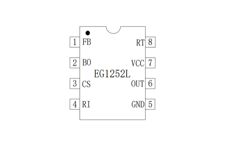 EG1252L:高性价比PWM控制器,助力中大型功率电源方案优化 EG1252L:高性价比PWM控制器,助力中大型功率电源方案优化