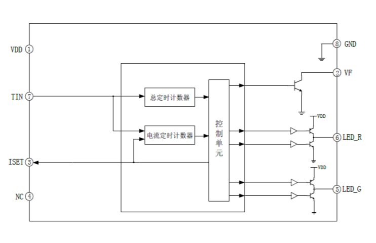 EG4361:充电器定时控制专家,电动车充电更安心 EG4361:充电器定时控制专家,电动车充电更安心