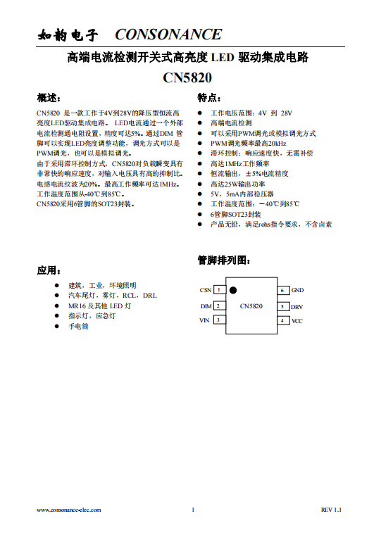 CN5820：4V至28V寬壓恆流LED驅動IC，5%高精度，支持PWM與模擬調光