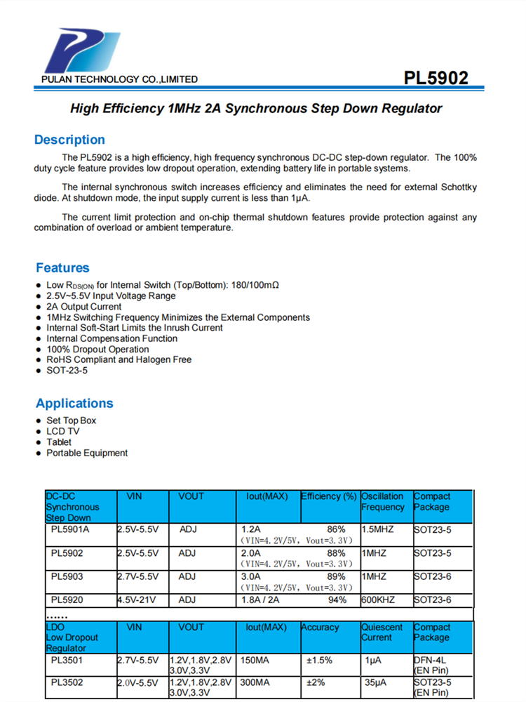 PL5902是一种高效、高频同步DC-DC降压调节器