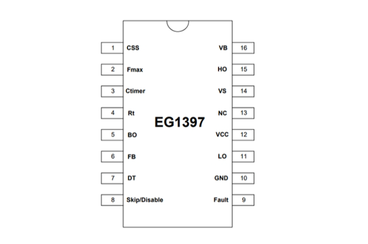 EG1397高性能谐振控制器:简化半桥拓扑设计,实现稳定可靠电源控制 EG1397高性能谐振控制器:简化半桥拓扑设计,实现稳定可靠电源控制