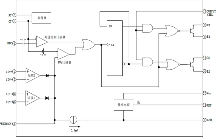 EG7500:集成高效PWM控制与双路驱动功能的电源管理芯片,支持灵活输出模式 EG7500:集成高效PWM控制与双路驱动功能的电源管理芯片,支持灵活输出模式