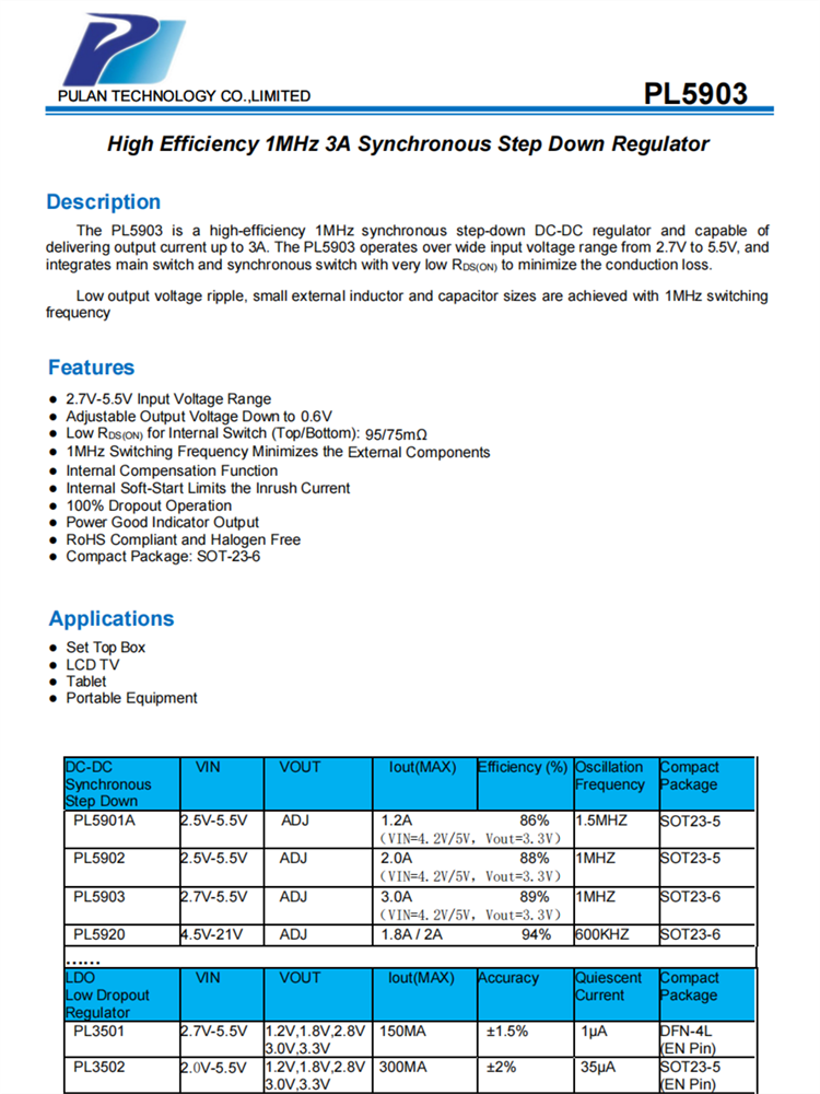 PL5903是一种高效的1MHz同步降压DC-DC调节器
