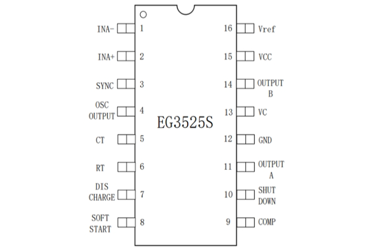 EG3525S芯片：集成多功能PWM控製器，靈活調節死區時間，支持主從及衕步時鐘模式