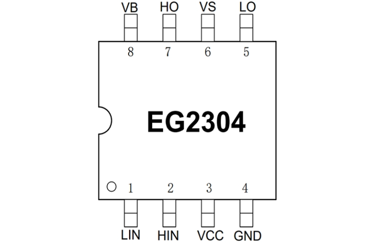 EG2304：高性能MOS/IGBT柵極驅動專用芯片，助力無刷電機與DC-DC電源精準控製