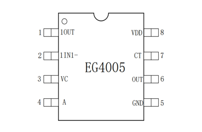 EG4005數模混閤芯片:微波紅外信號智能處理,強化安防與照明控製功能 EG4005數模混閤芯片:微波紅外信號智能處理,強化安防與照明控製功能