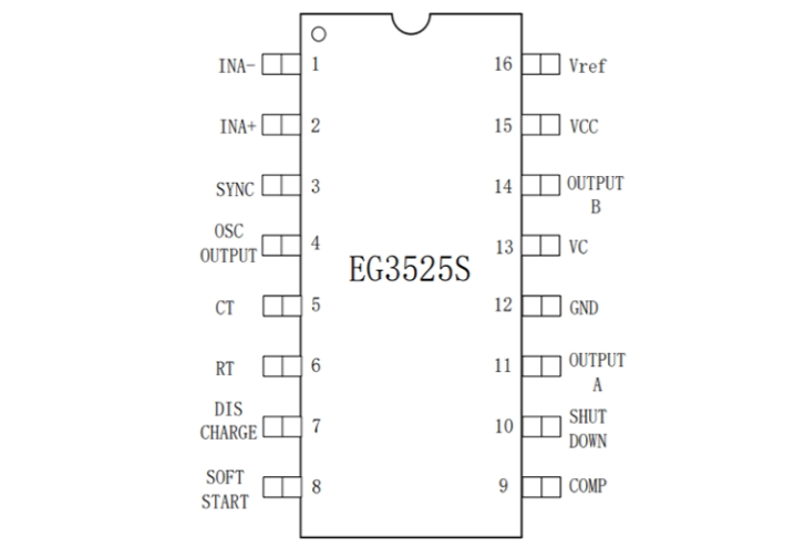 EG3525S:宽频同步时钟与灵活死区调节的电源管理芯片 EG3525S:宽频同步时钟与灵活死区调节的电源管理芯片