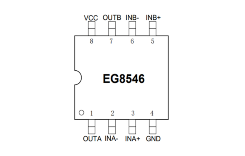 EG8546双路运放：低功耗、高速轨到轨，适用于单电源有源滤波与增益应用