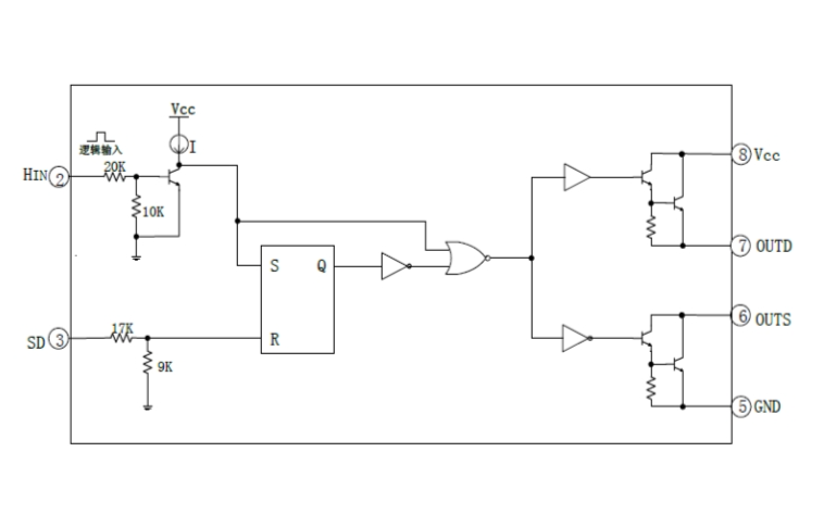 EG3001：寬電壓、低功耗的MOSFET及雙極性晶體管驅動芯片