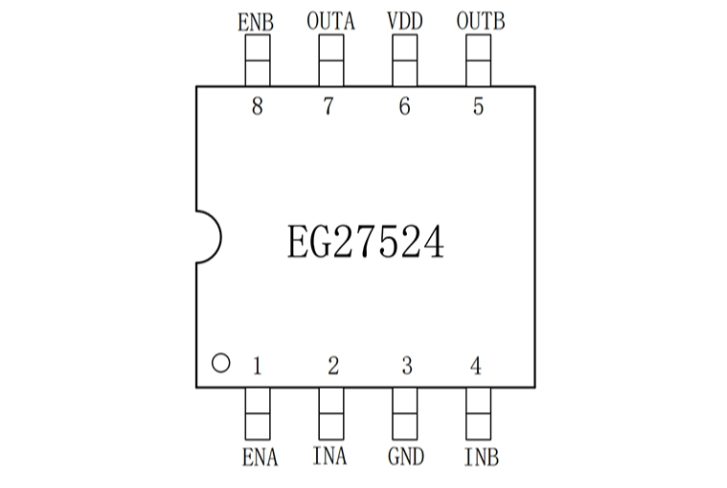 EG27524：高性价比双路独立高速驱动芯片，专为电机与电源控制设计