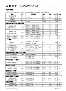 CN3301：宽电压PFM升压型多节电池充电控制集成电路，高效管理充电过程