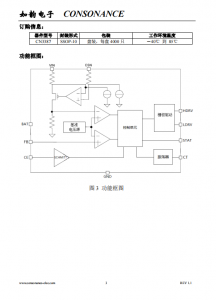 CN3387：多节镍氢电池高效充电控制，PFM升压型集成充电管理芯片