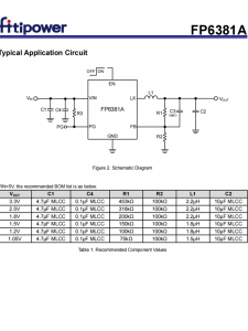 FP6381A 1.2A同步降压IC DC-DC变频器 SOT23-5 百盛电子代理商