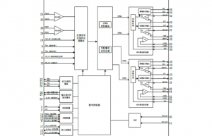 EG8025数模结合芯片：引领逆变器行业波形精度新标准