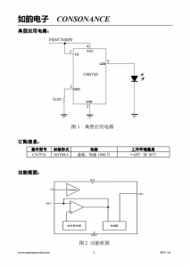 CN5710：集成化LED電流調製電路，支持高達1A恆定輸齣與靈活電流調節