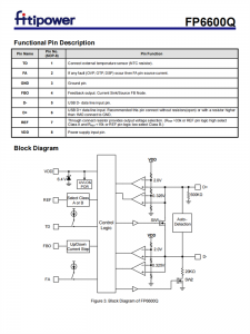 FP6600QSO SOP-8 USB专用充电端口控制器，用于快速充电协议和QC 2.0/3.0