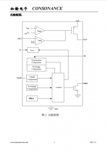 CN3085：高效集成，單至四節鎳氫電池無憂充電管理芯片