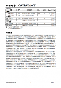 CN3156：太阳能供电钛酸锂电池充电管理，内置功率晶体管高效充电芯片