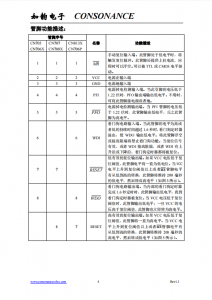 CN705/706/707/708/813系列：集成微处理器复位与看门狗功能的电源监测电路