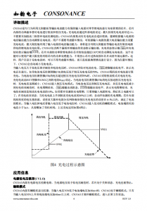 CN3163：智能自適應太陽能闆供電鋰電池充電管理芯片