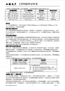 CN3136：自适应充电的太阳能磷酸铁锂电池管理芯片