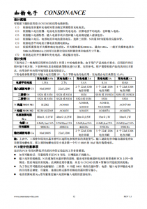 CN3383：高效PFM升压型三节锂电池充电控制集成电路