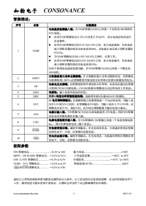 CN3301：寬電壓範圍PFM陞壓型多節電池充電控製集成電路