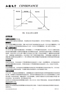 CN3156：太阳能供电钛酸锂电池充电管理，内置功率晶体管高效充电芯片