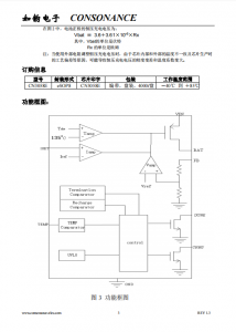 CN3058E：高效集成磷痠鐵鋰電池恆流/恆壓充電管理芯片