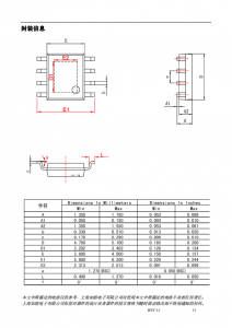 CN3082：全能充電芯片，兼容多種電池類型，簡化充電設計