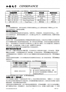 CN3136：自適應充電管理芯片，專爲太陽能供電的磷痠鐵鋰電池設計