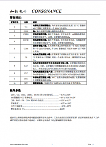 CN3761：單節鋰電池PWM降壓多模式充電管理集成電路