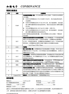 CN3170：智能自適應太陽能供電鋰電池充電管理芯片