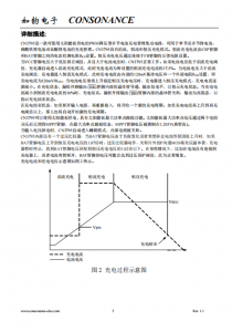 CN3795：太阳能供电PWM降压多节电池充电管理IC，小巧高效易管理