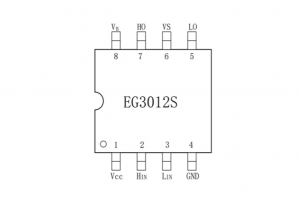 EG3012S：無刷電機控製器的大功率柵極驅動芯片專傢