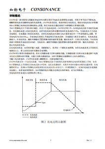 CN3795：高效太阳能供电，多节电池PWM降压充电管理新选择