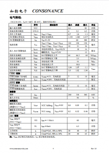 CN3765：多功能PWM降壓模式電池充電管理集成電路，支持多種電池類型